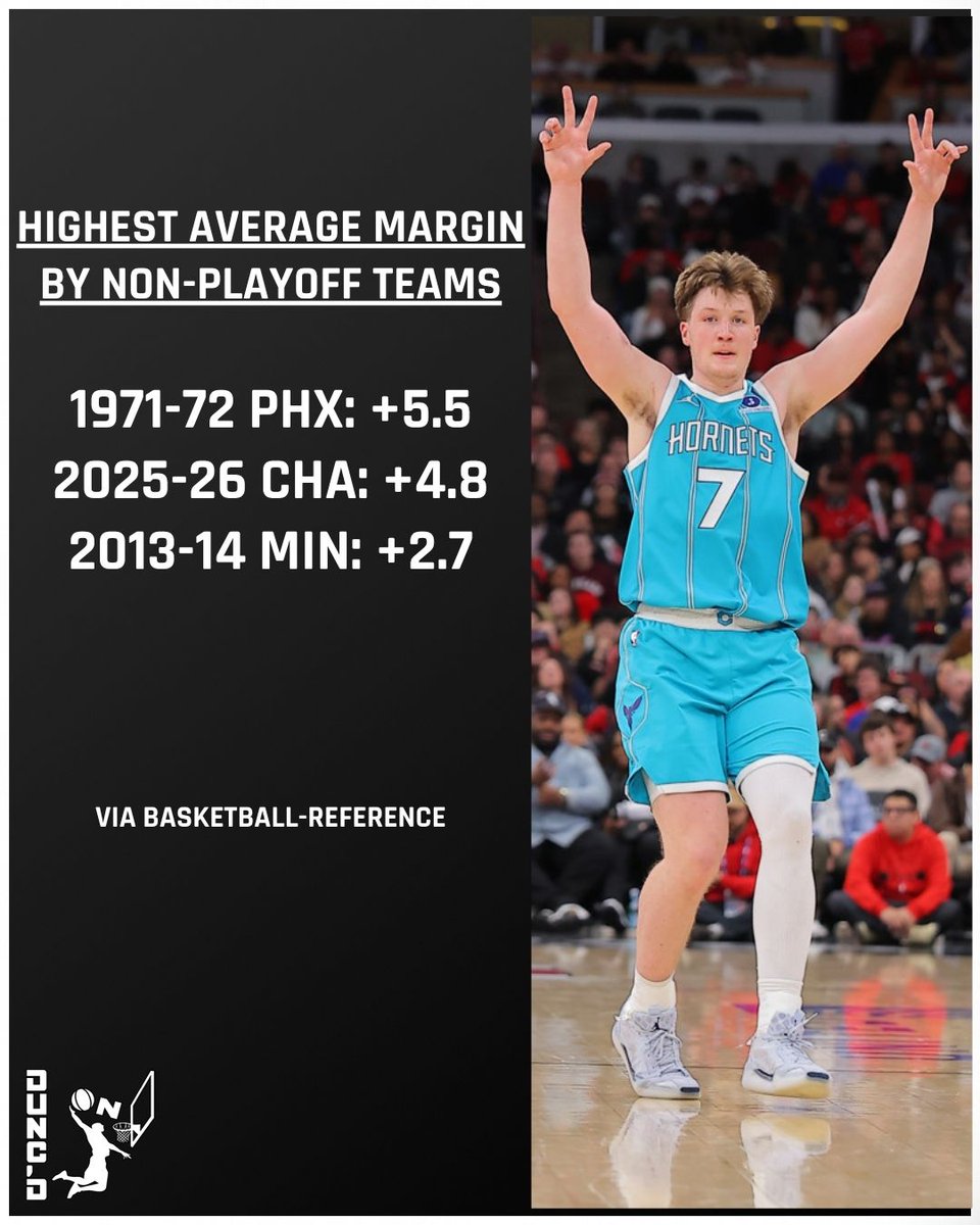 Even including their slow start, the Hornets are the most dominant team in 54 years to miss the playoffs.