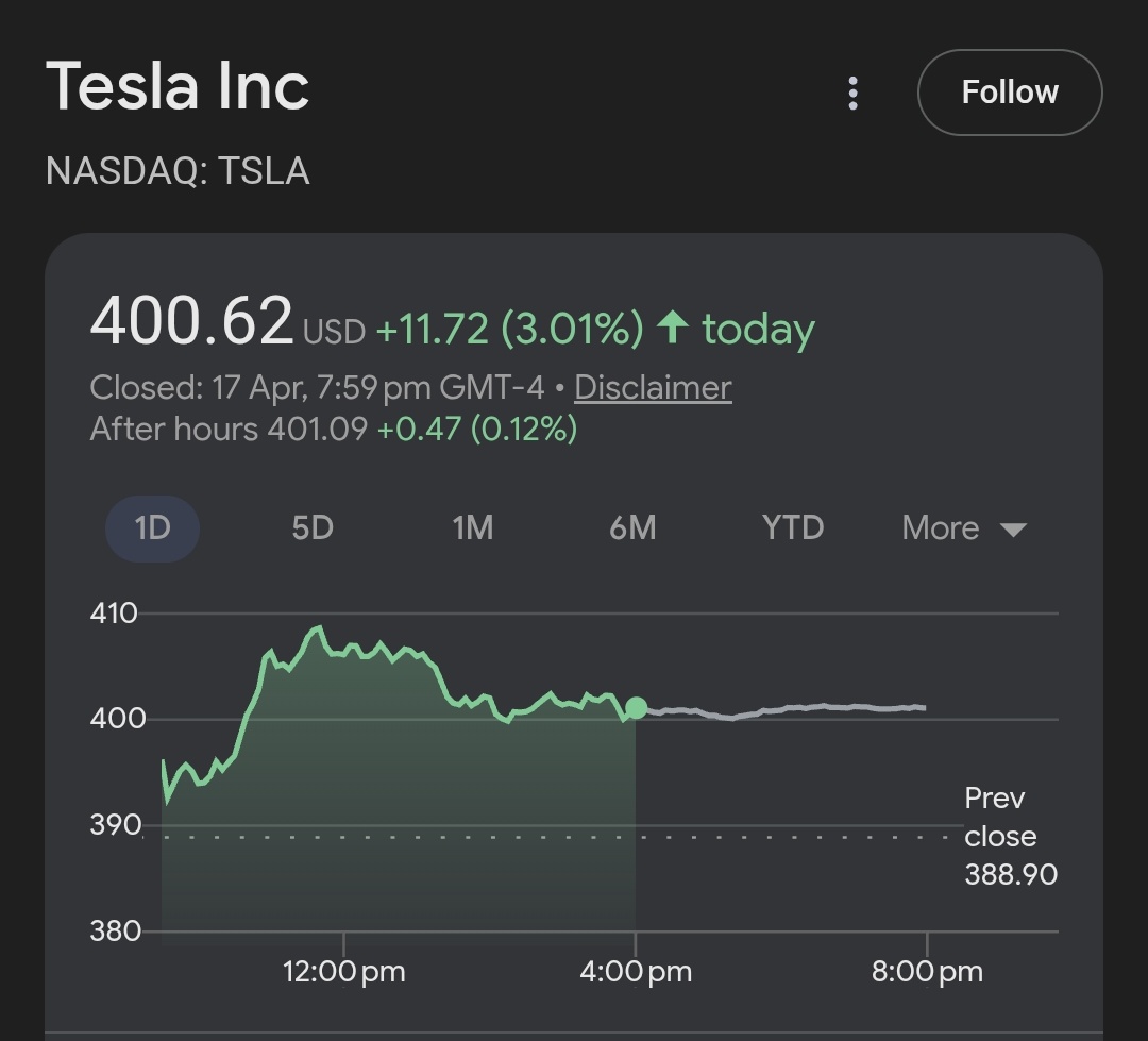 Bull Street Bets tweet media