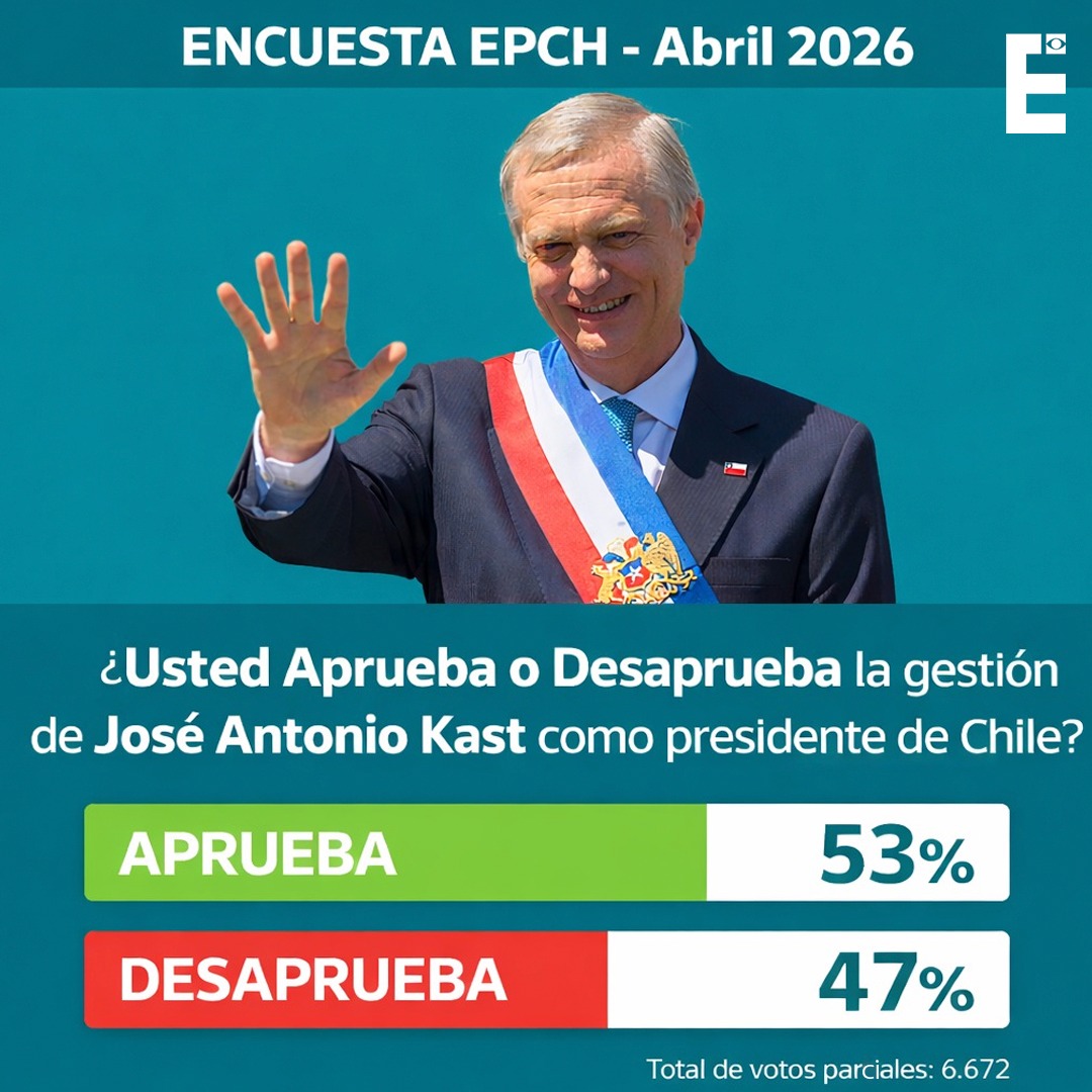 EPCH (Elecciones Presidenciales Chile) tweet media