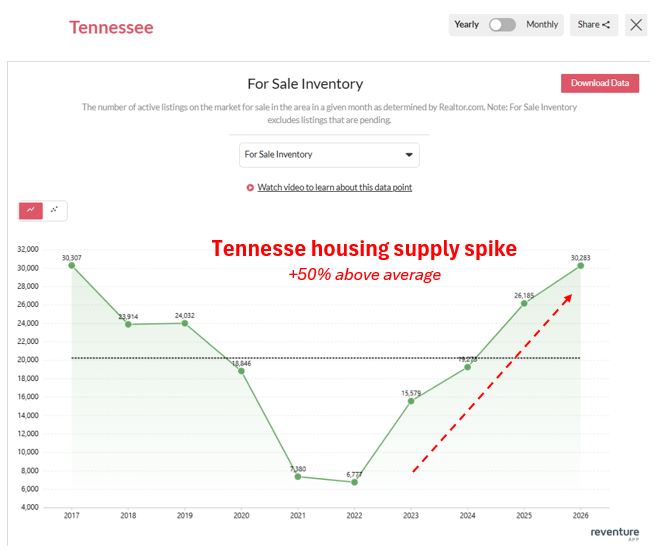 Nick Gerli tweet media