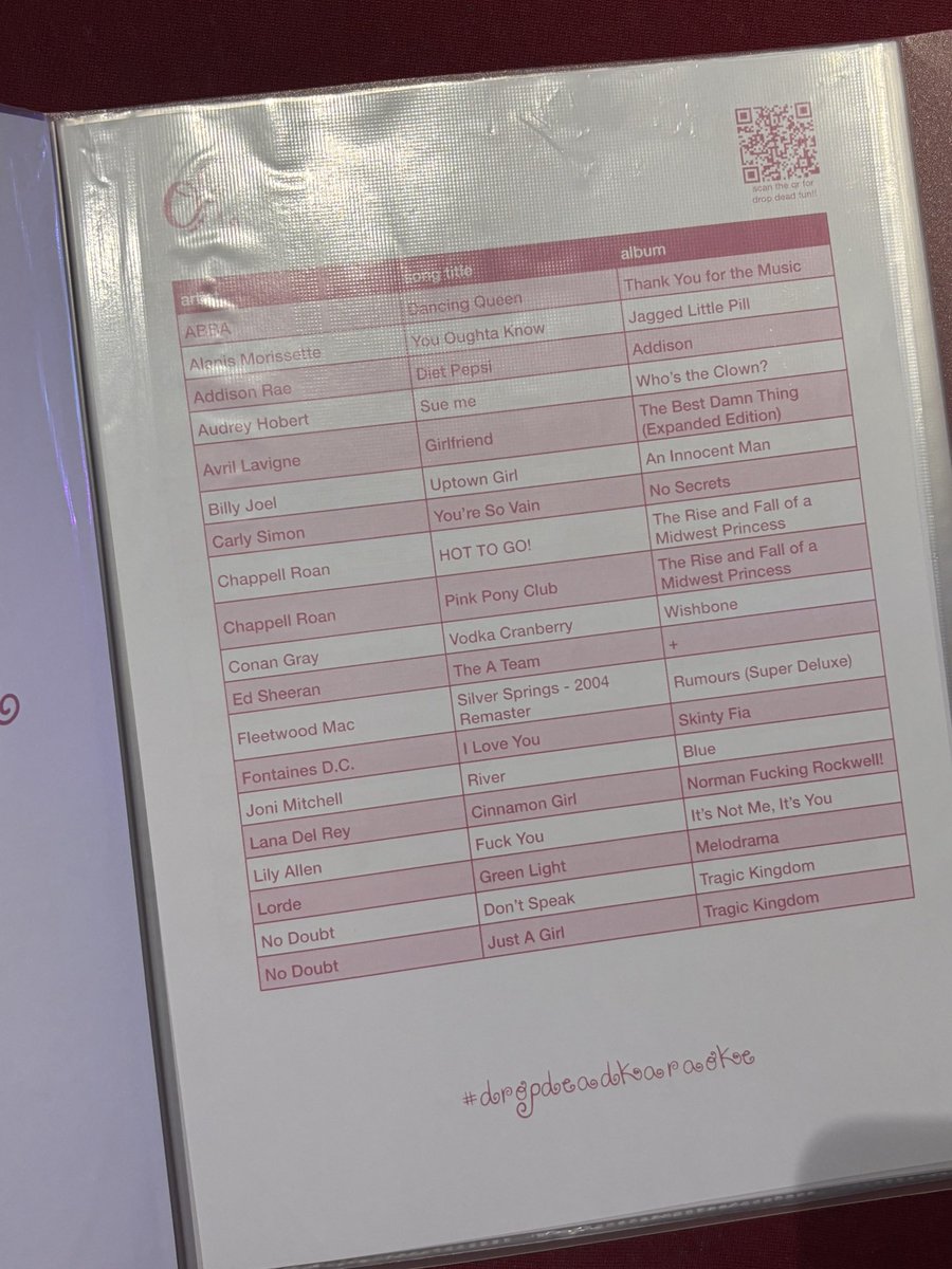 Lorde Brasil 🧬⛓️ tweet media