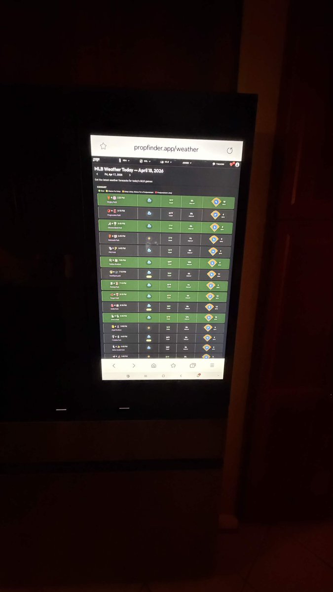 PropFinder tweet media