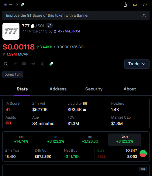xvic_kn's tweet image. 🚀 Called the $777 move EARLY in the channel!  
Entry: $14.4k 💰  
Now holding $1.3M 💎  
88.5X Growth, no cap! 🔥  
  
Remember: “The best investment is in yourself.” 💡  
Wanna ride the next wave? Join the fam NOW! 👊 #CryptoAlpha #StayAhead

👉 #777 called at: