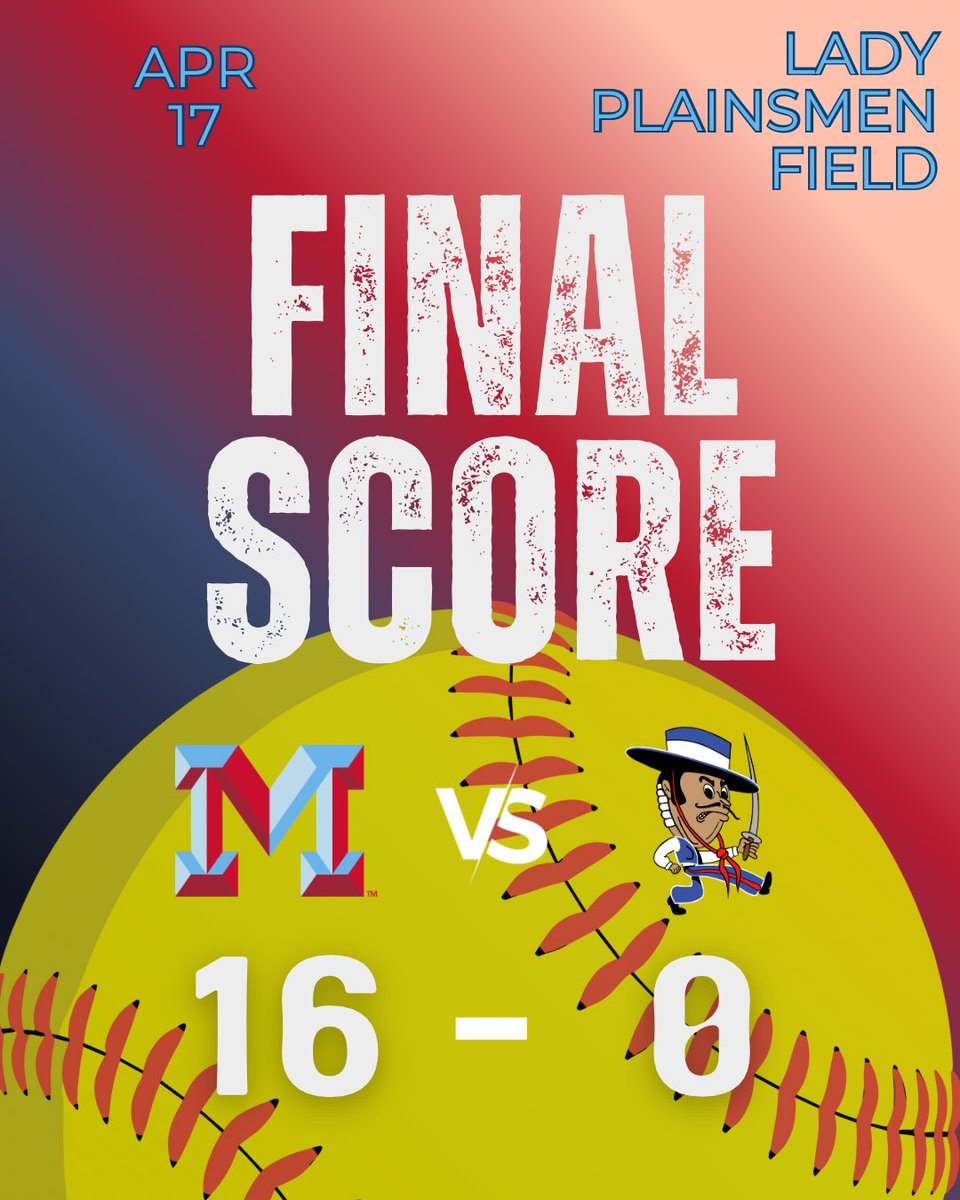 LadyPlainsmenSB's tweet photo. After 16 District games we ended it the right way, a solid Senior Night and a District Championship! 100th win for the Seniors!
The growth in our 33 games is real &amp; the🏆 was Earned! #EarnIt 27-5-1, 14-2 @AthleticsLISD @montereyhs  @monterey_sports https://t.co/50FNf7bUpc