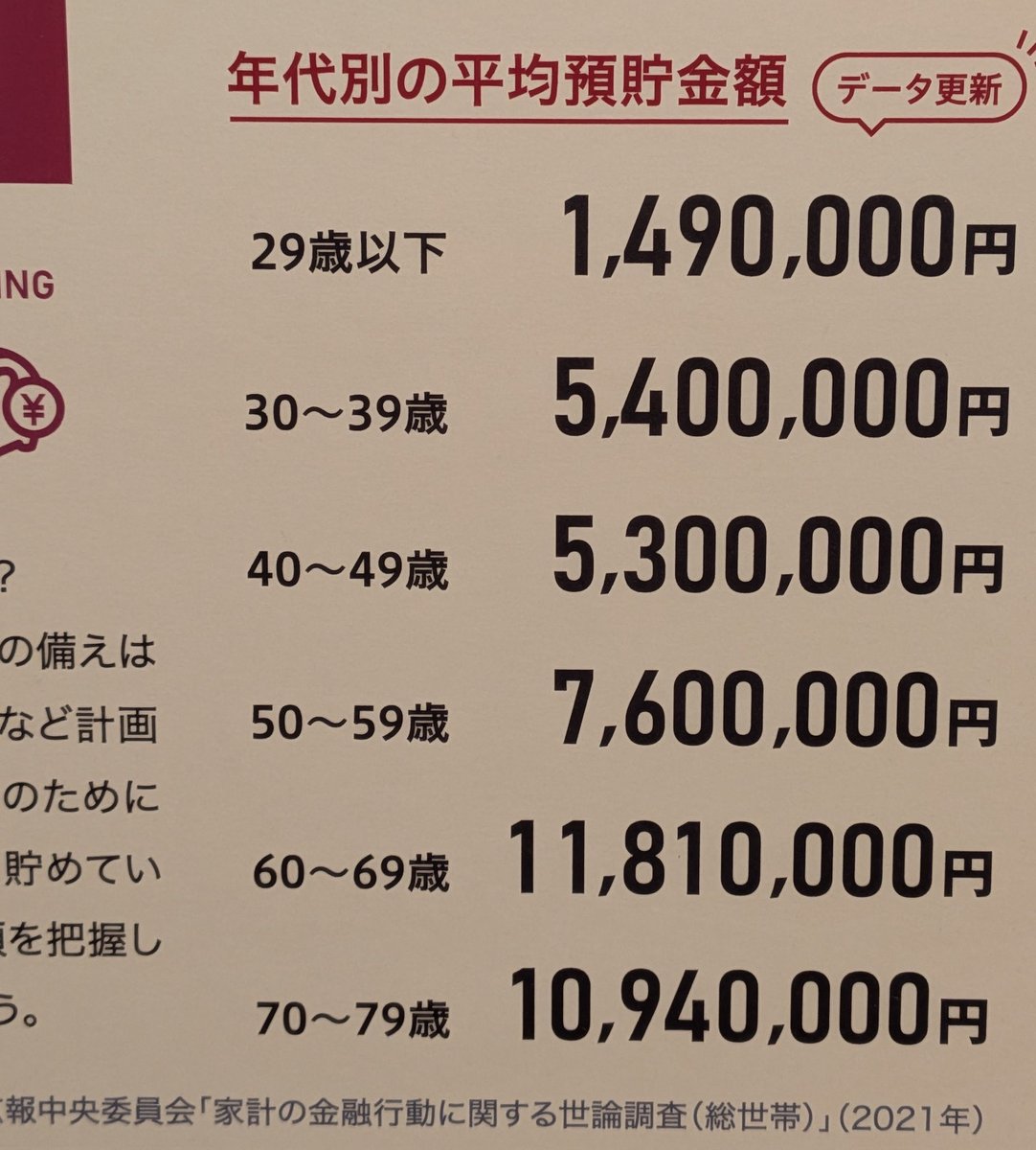 ねこマン 窓際☆FIRE 億猫万太 tweet media