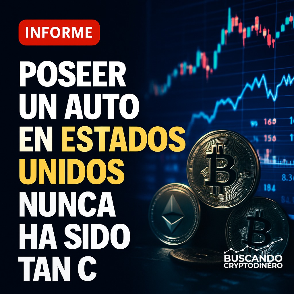 BCryptodinero's tweet image. Poseer un auto en Estados Unidos nunca ha sido tan caro: el costo total de propiedad ha aumentado +36% desde enero de 2020. Los gastos de mantenimiento y reparación de vehículos han subido +50%, ¡un +6.1% solo en marzo! #CarCosts #AutoInsurance #Bitcoin #Crypto
