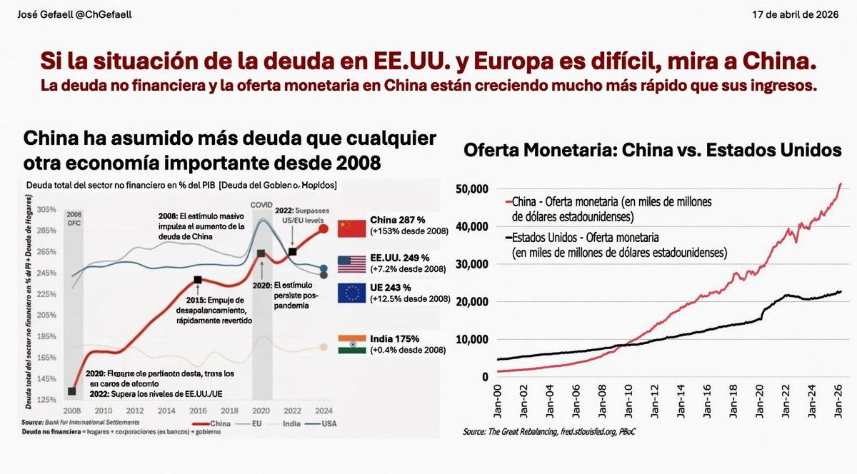 Mlev XRP Chile 🇨🇱 tweet media