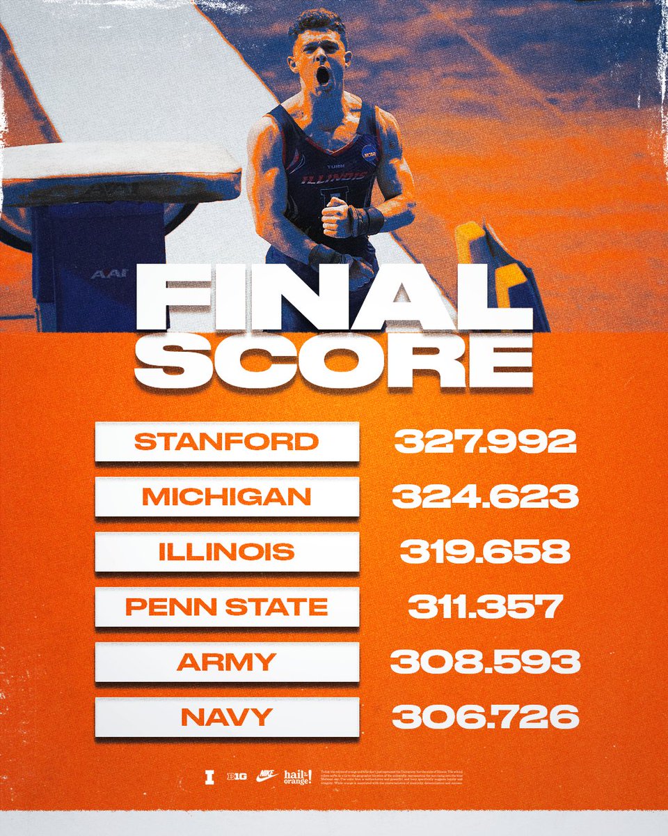 Illinois Men's Gymnastics tweet media