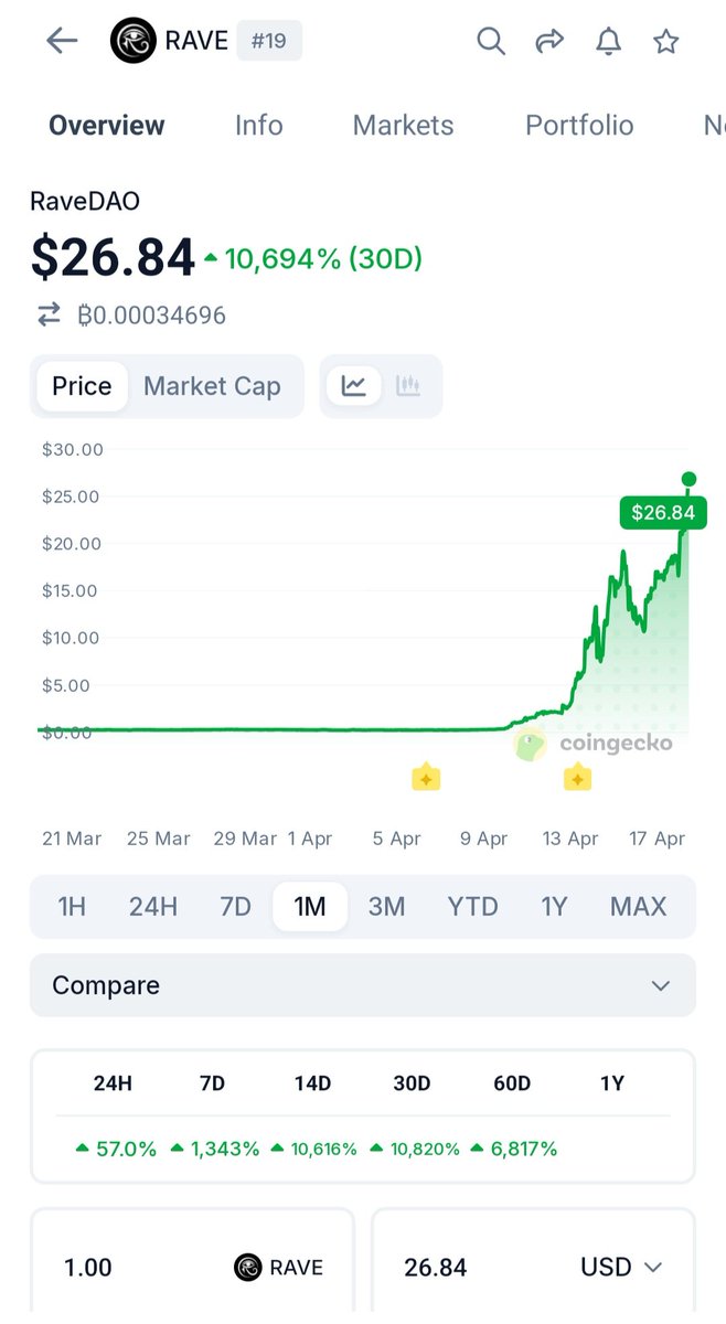 Pastanaga tweet media
