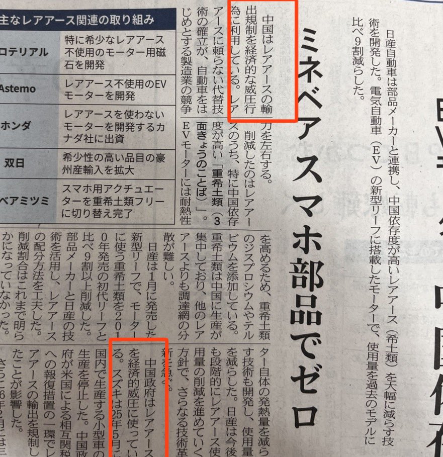 Daddy_Daddy_da's tweet photo. レアアースを経済的威圧に利用しているという記述に引っかかった。
事実： 中国がレアアース輸出を規制し、日本の製造業に打撃
解釈： それが「威圧目的」かどうかは中国の内部意思の問題
日経ほどの媒体でも地政学文脈では事実と解釈が混在する
メディアリテラシーの視点で読むと記事は違う顔を見せる https://t.co/54SYTR37cu