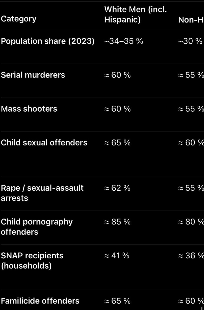 #YourFavoriteIsNOTMyFavourite tweet media