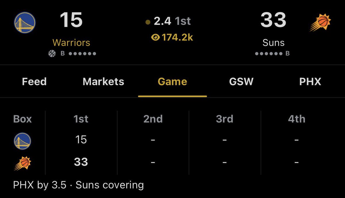 Warriors Brasil tweet media