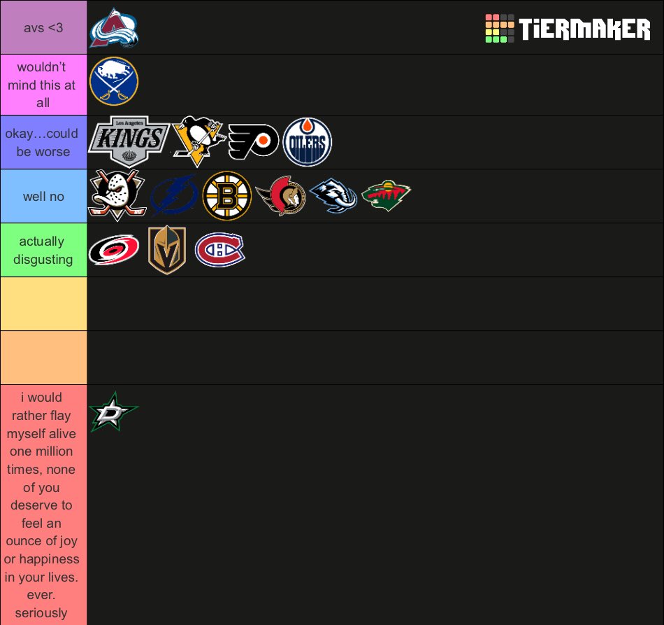 my beautiful and correct list of who should win the cup btw💕