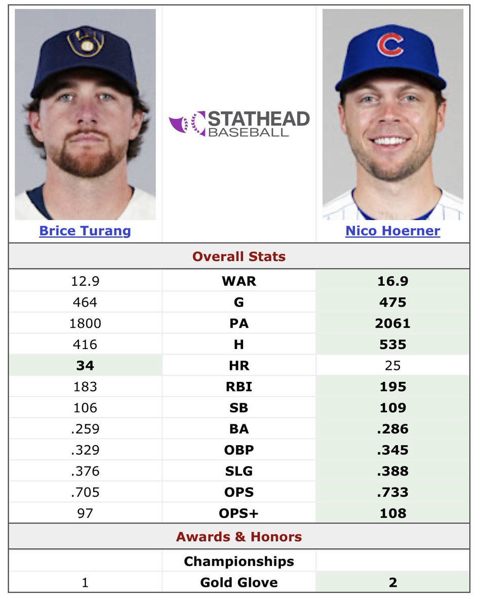 𝕮𝖔𝖓𝖓𝖔𝖗 𝕻𝖎𝖑𝖘 tweet media