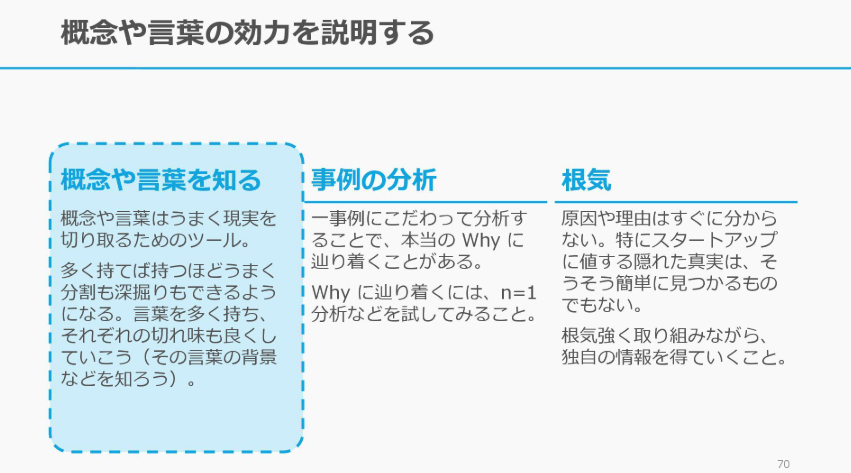 MacopeninSUTABA's tweet photo. 東大発の「思考の解像度を上げる方法」が有益。

「そもそも解像度が低いとはどういう状態か」という根本的な問いから始まり、物事を深掘りするための「視点」「構造把握」「原因分析」のアプローチを学べる。

こちら👉
https://t.co/SCmj8U94kR https://t.co/vh4Sc8XkCs