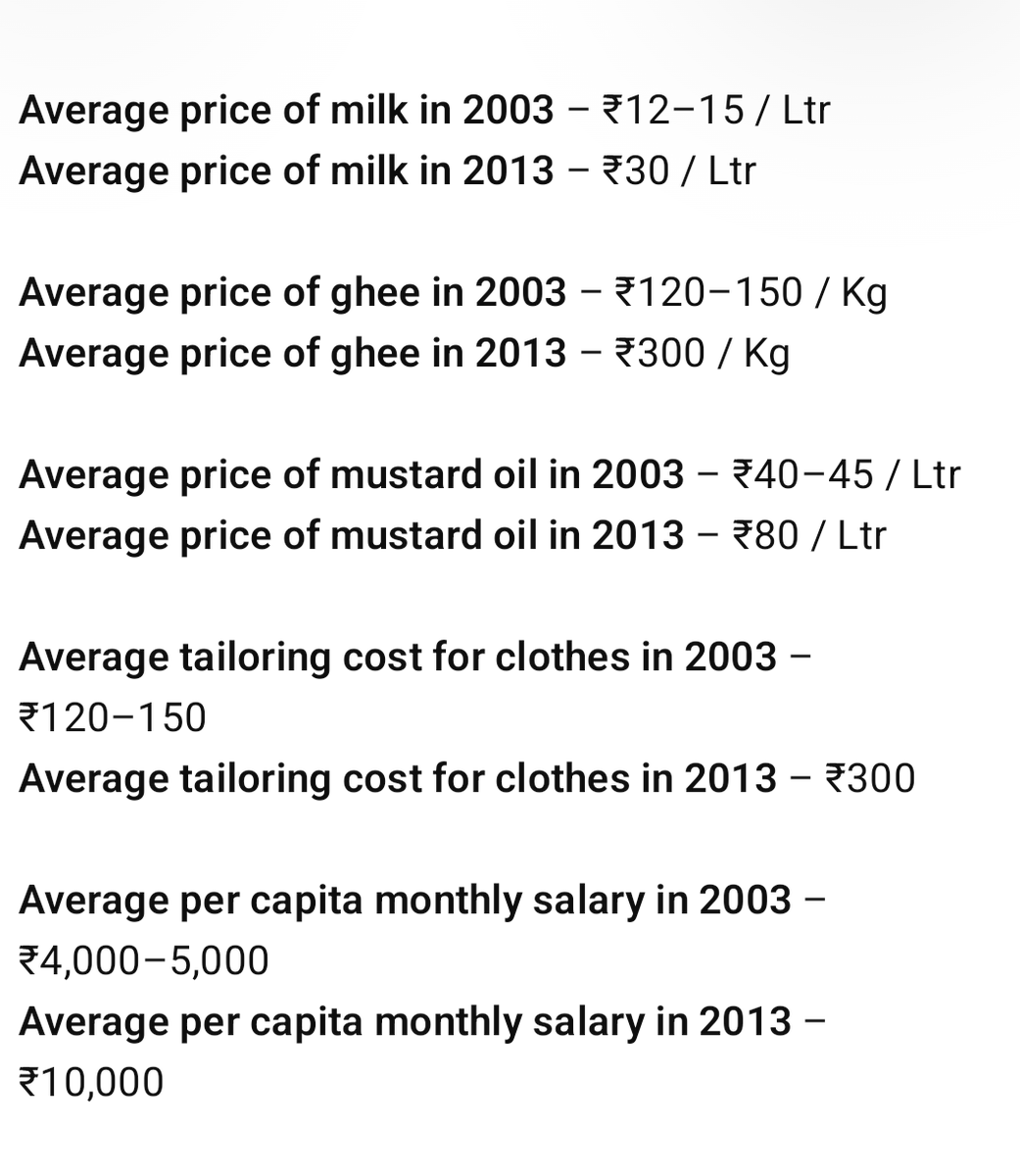 dj_cet06's tweet photo. @CommonBS786OM Are bokachoda isme aisi kaunsi alag baatein bata dee tumne? Ye to kisi bhi growing economy mein common hai..Ye le do aur data points 2003 vs 2013 vs 2025 ab Compare kar aur bata tera inference. https://t.co/pXoidBQ5Wm