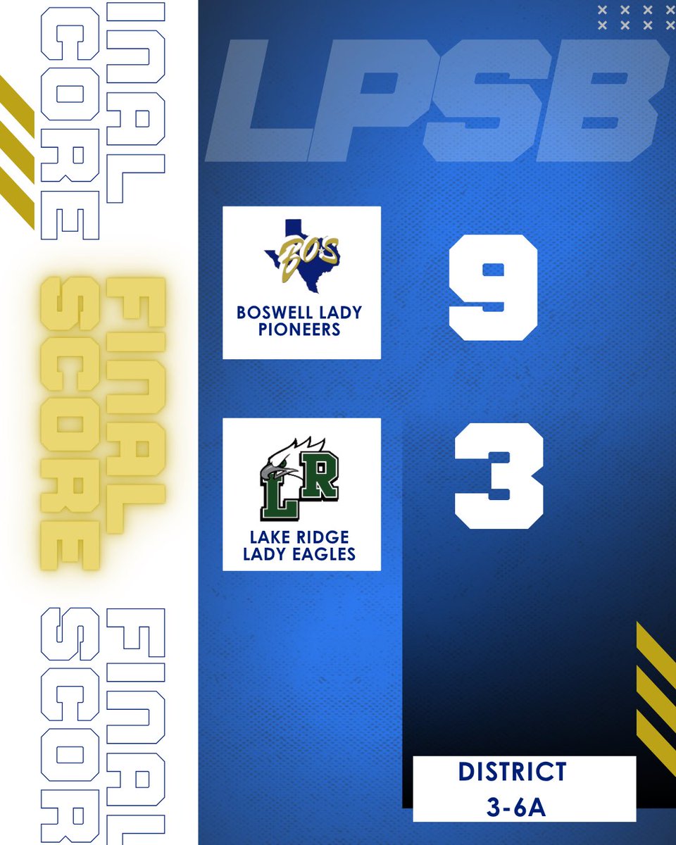 Boswell Softball tweet media