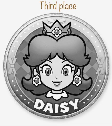 BBMarioBros's tweet image. Daisy - you have been evicted from the #BigBrother #MarioBros House 🏚️

Daisy becomes the final member of the #Jury 🏛️