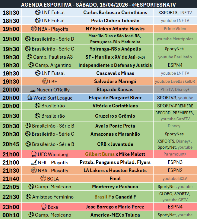 A agenda esportiva deste SÁBADO (18/04/2026)