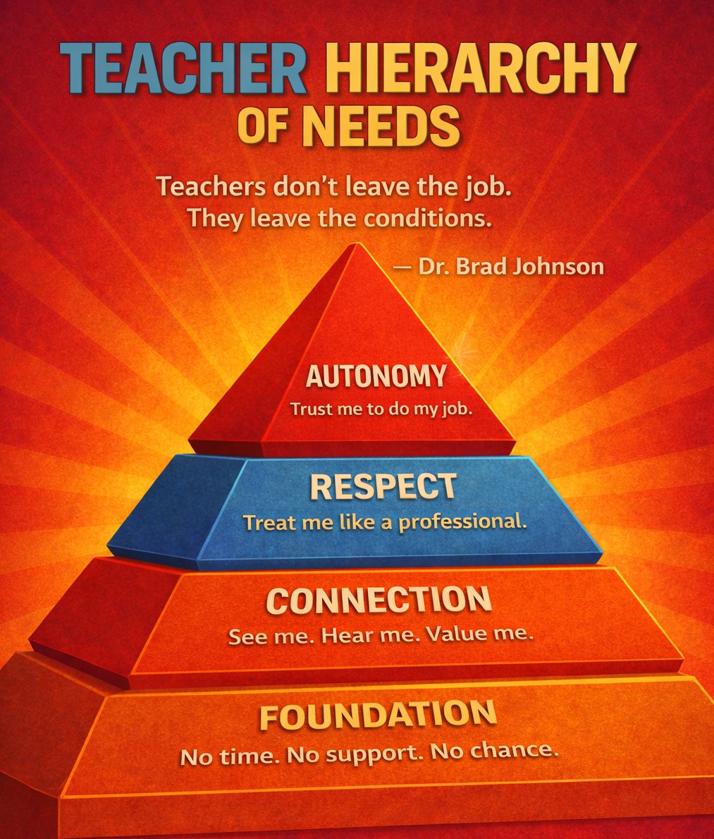 𝐁𝐫𝐚𝐝 𝐉𝐨𝐡𝐧𝐬𝐨𝐧 tweet media