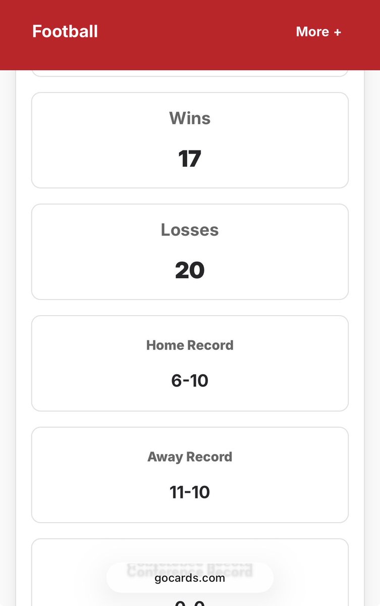 drey duncan tweet media