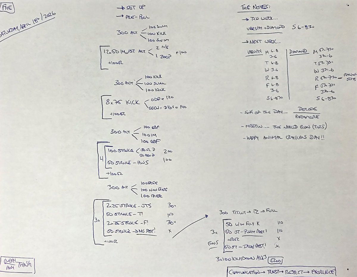 CoachDLing's tweet image. SAM, April 18th... so precious #Diamond #WeAreBadgers