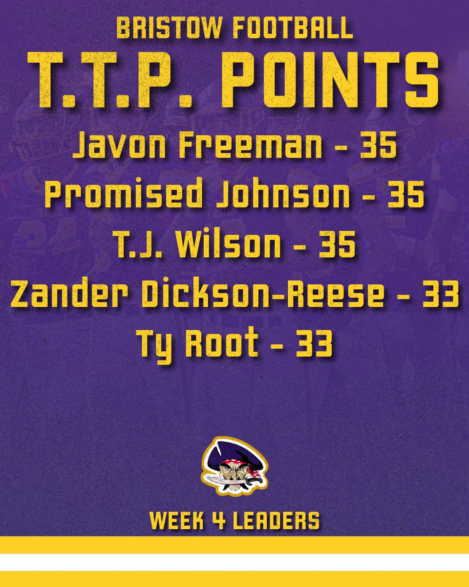 BristowPPFB's tweet image. Here are our Trust the Process Points leaders after week 4 🏴‍☠️ 

#LEADtheWay