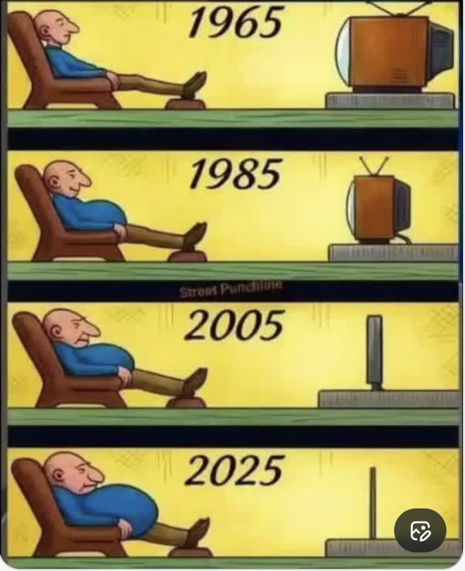 Mike Erlihson, Math PhD, AI tweet media