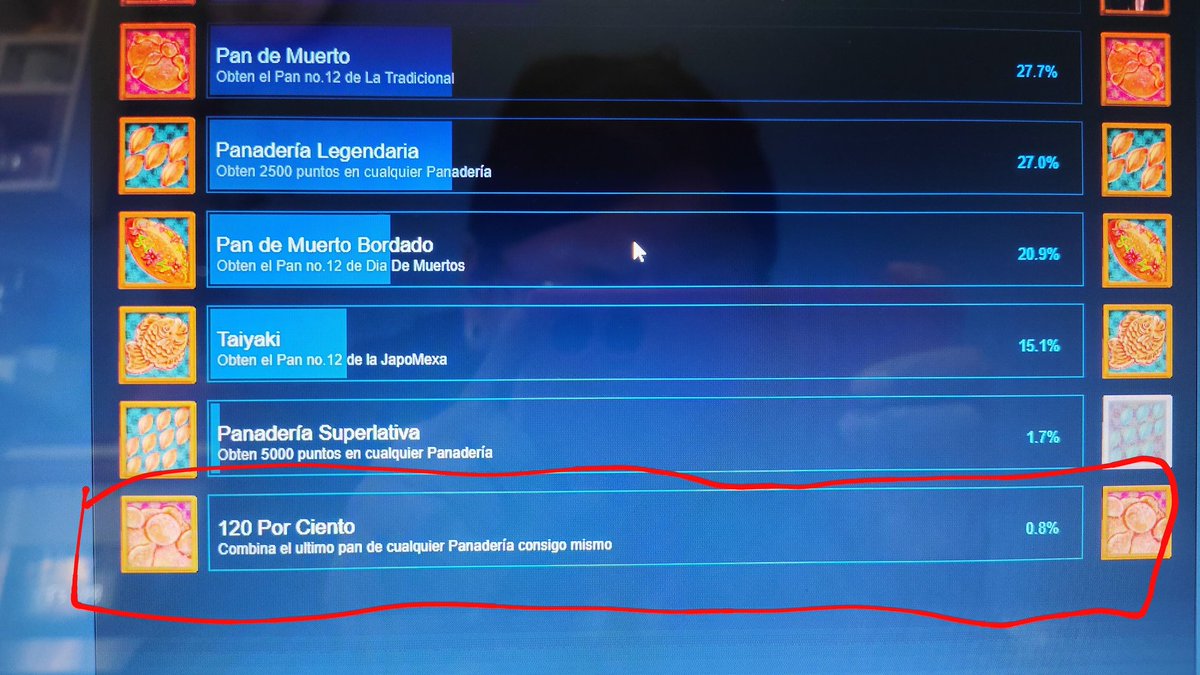 Mandalorito's tweet photo. @FayerDev Tu juego se ha convertido en el favorito de mi esposa desde que se lo regalé. Tanto que ya desbloqueó el logro de "120 Por Ciento". Gracias a todo el equipo por ponerle tanto amor y orgullo mexicano a cada rincón y píxel. ❤️ https://t.co/qULzJwGJv9