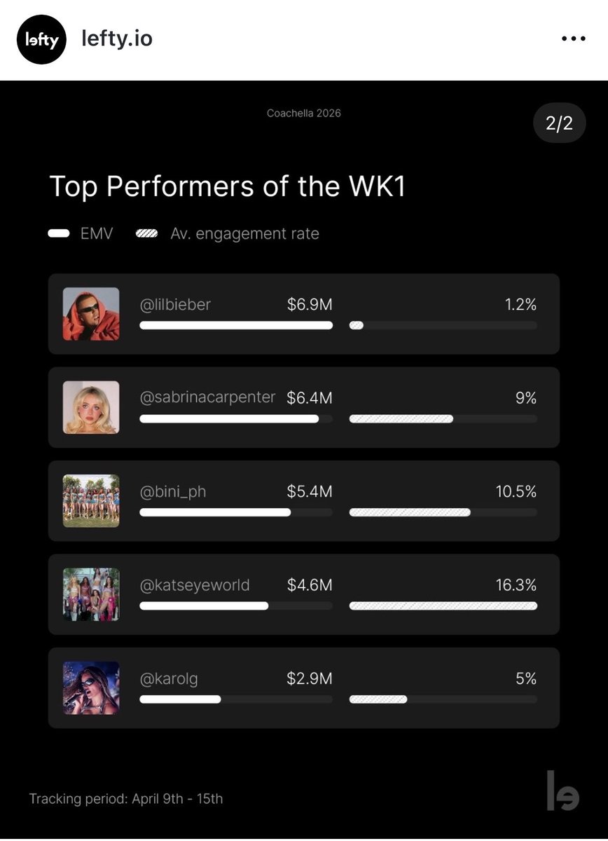 MD 🐥🌸🎡 tweet media
