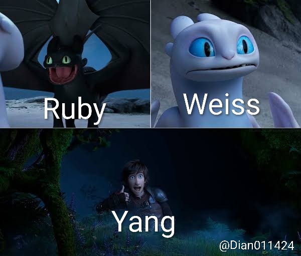 Dian011424's tweet image. #RWBY #Whiterose

Canon