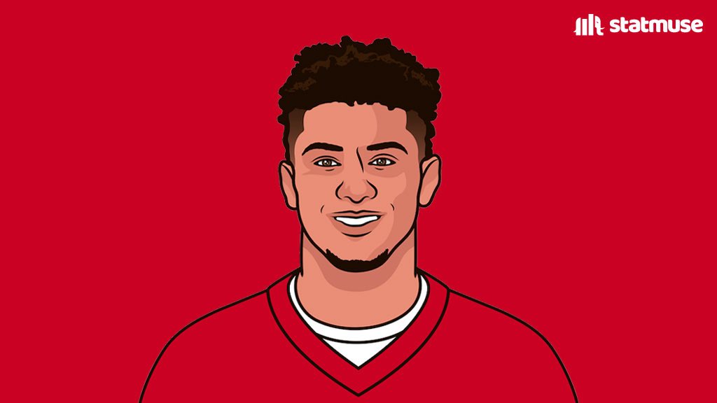 Chiefs Muse tweet media