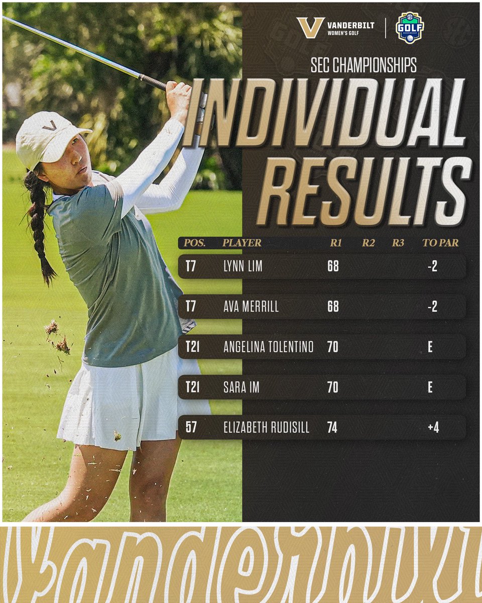 Vanderbilt Women's Golf tweet media