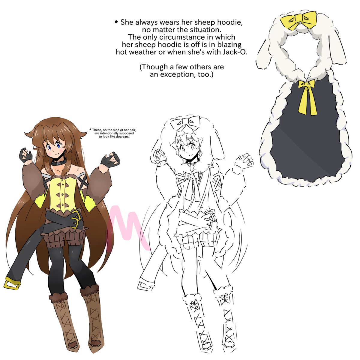 (GGST OC)

My Guilty Gear OC, Nemo. I have created a small reference sheet for her. It includes a few details about her as well 😊🍮