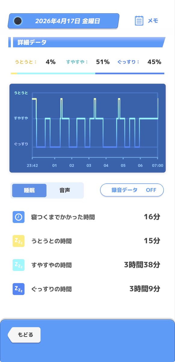 馬嵐(バラン)@カードヒーロー・ドラクエ2・メタルギア2 tweet media