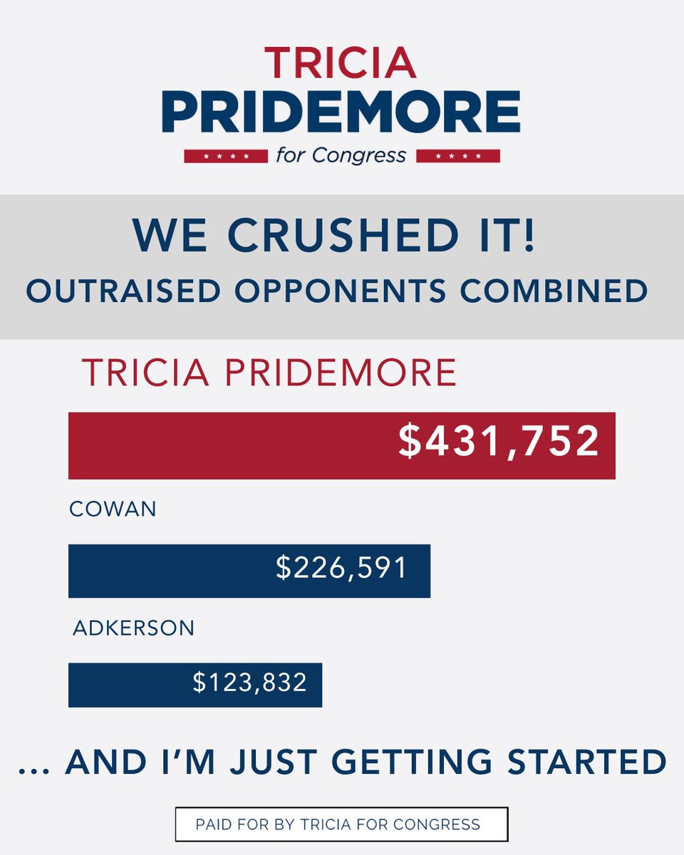 Tricia Pridemore tweet media