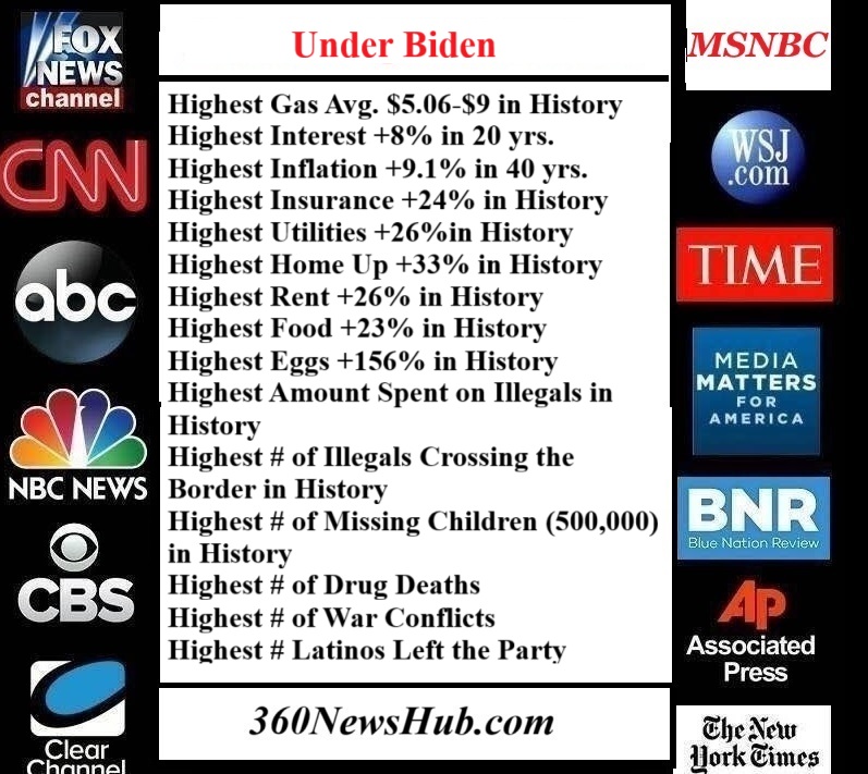 360NewsHub.com tweet media