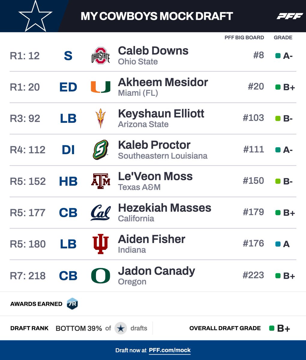 John Owning tweet media