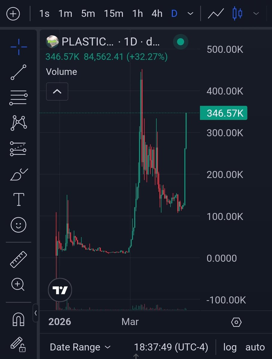 Yerahmeel.TGN tweet media