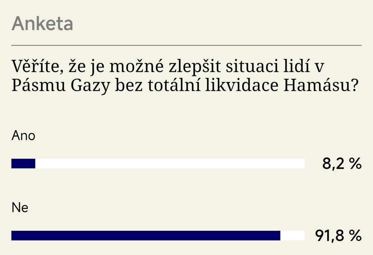 Ondřej Tesárek tweet media