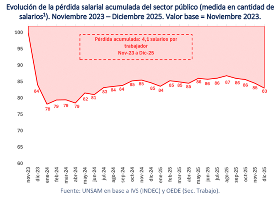 Diego Pando tweet media