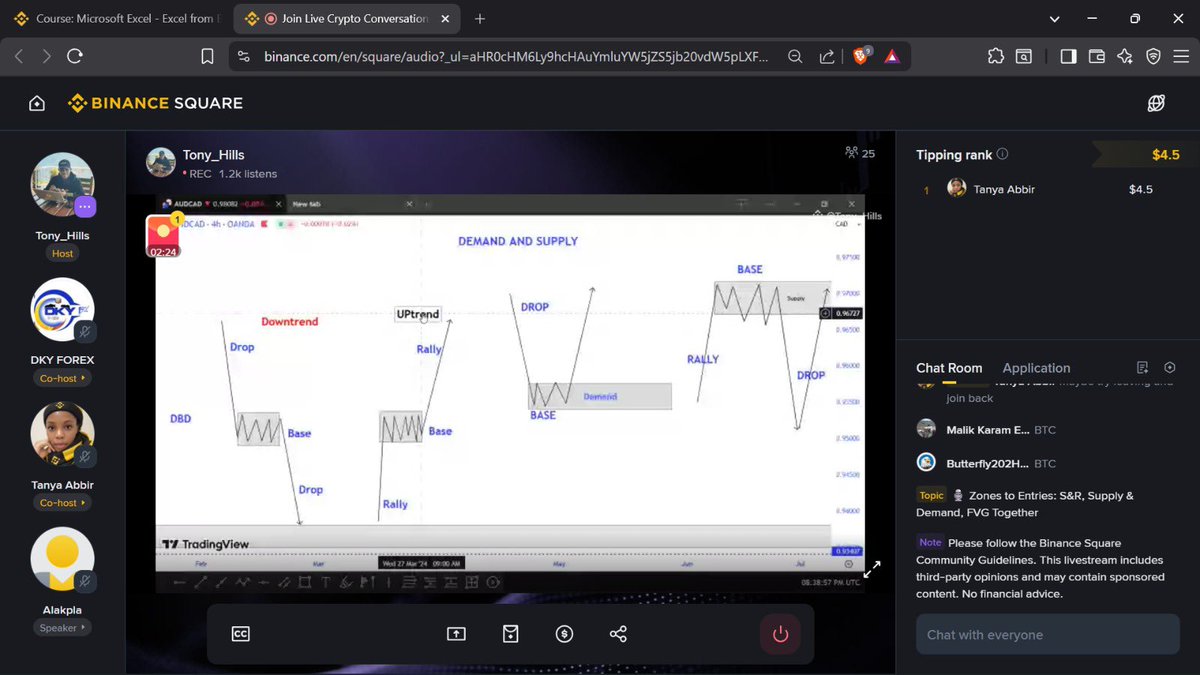 JosephTonyHill1's tweet photo. Grateful for an amazing session on #Binance_Square today 🙏
Despite the network challenges that made parts of the presentation a bit messy, I truly appreciate every single one of you who stayed locked in-over 1.2k listeners! 🔥
I sincerely apologize for the interruptions caused by my poor network. We’ll definitely make it up with an even more exciting and smoother session next time 💯
Big shoutout to my amazing speakers @ACathyline96606 and @dkyforex - your insights were top-notch! 👏
Stay tuned… we’re coming back bigger and better💹 🚀✊🏿