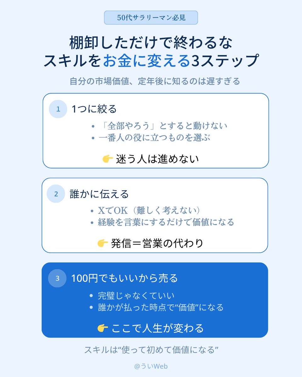 うい｜50代からのX運用 tweet media