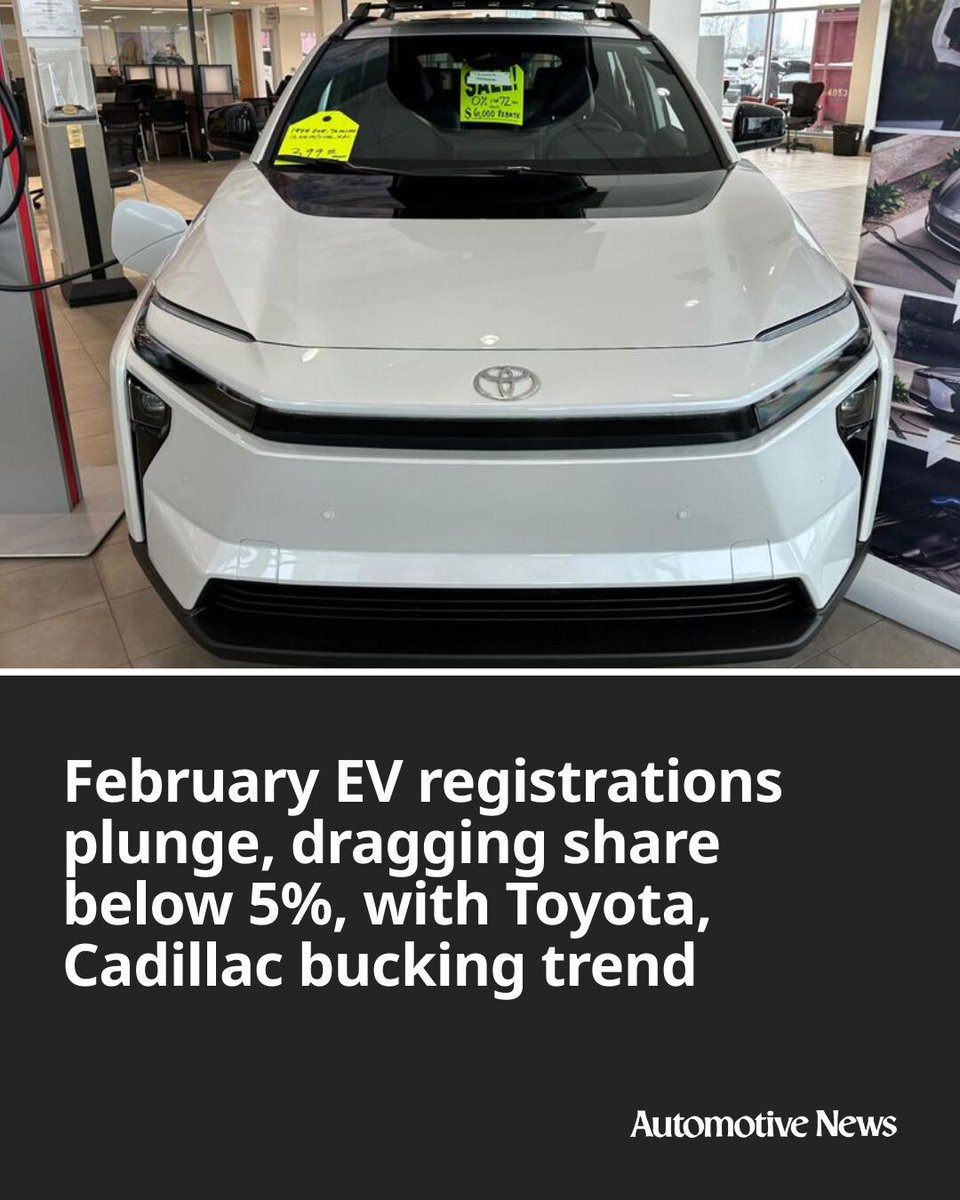 Automotive_News's tweet image. New electric vehicle registrations fell 37 percent in February from a year earlier, pushing share below 5 percent, as the loss of tax incentives continued to ripple across the U.S. light-vehicle market.

#automotive #autoindustry #EVs #electricvehicles #Toyota #Cadillac