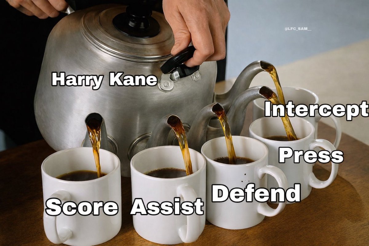 Harry Kane Cette saison :
