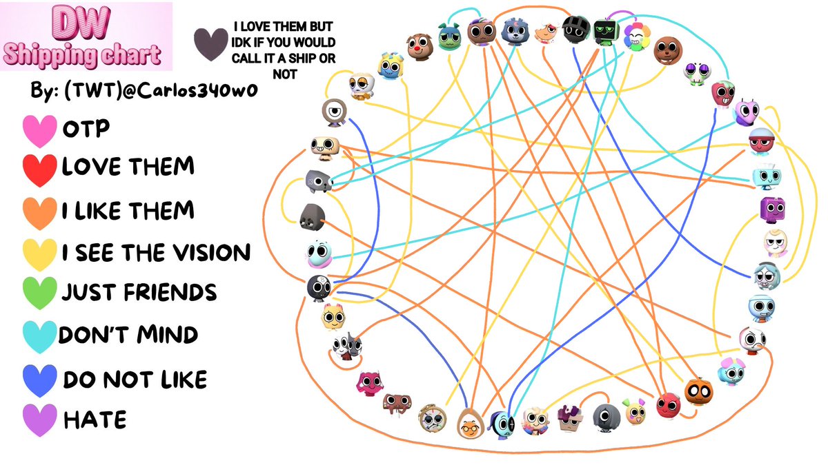 The 1# Lucklyroll shipper! tweet media