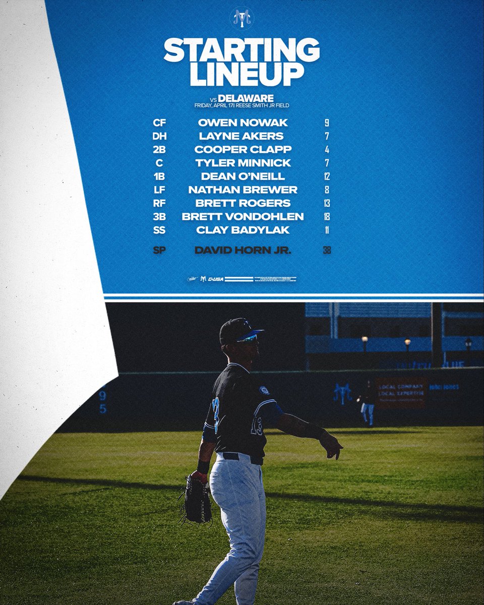 MT_Baseball's tweet image. David Horn bump day in the ‘Boro💪

#BLUEnited | #BlueCrew