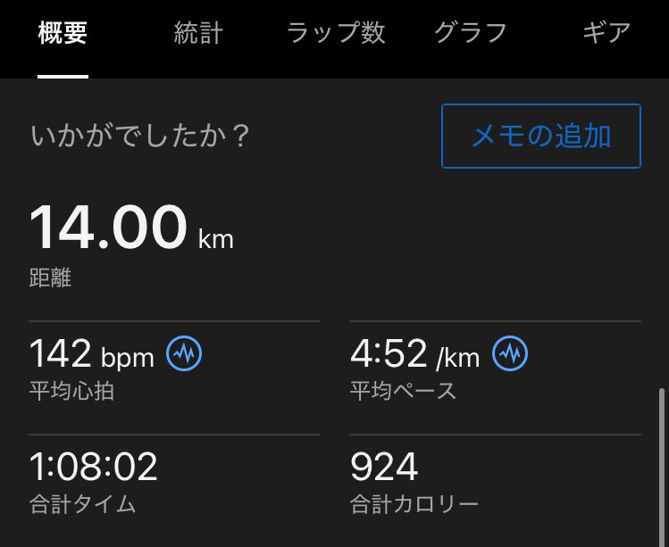 コバ@ラン・筋トレ垢 tweet media