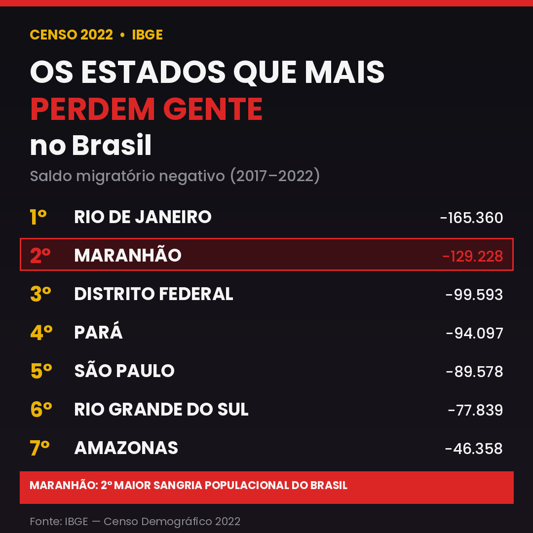 Matheus Carneiro tweet media