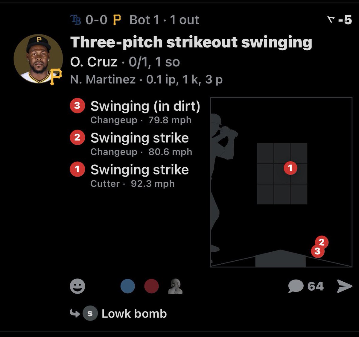 Exotic Props💰 tweet media